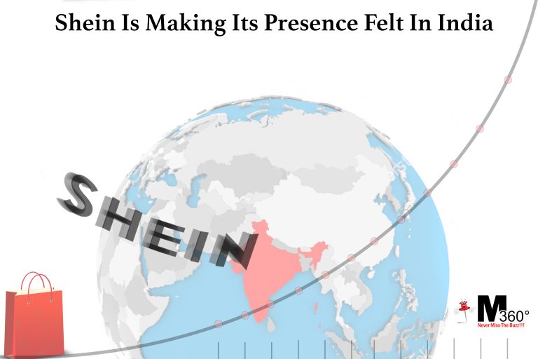 Shein Is Making Its Presence Felt In India