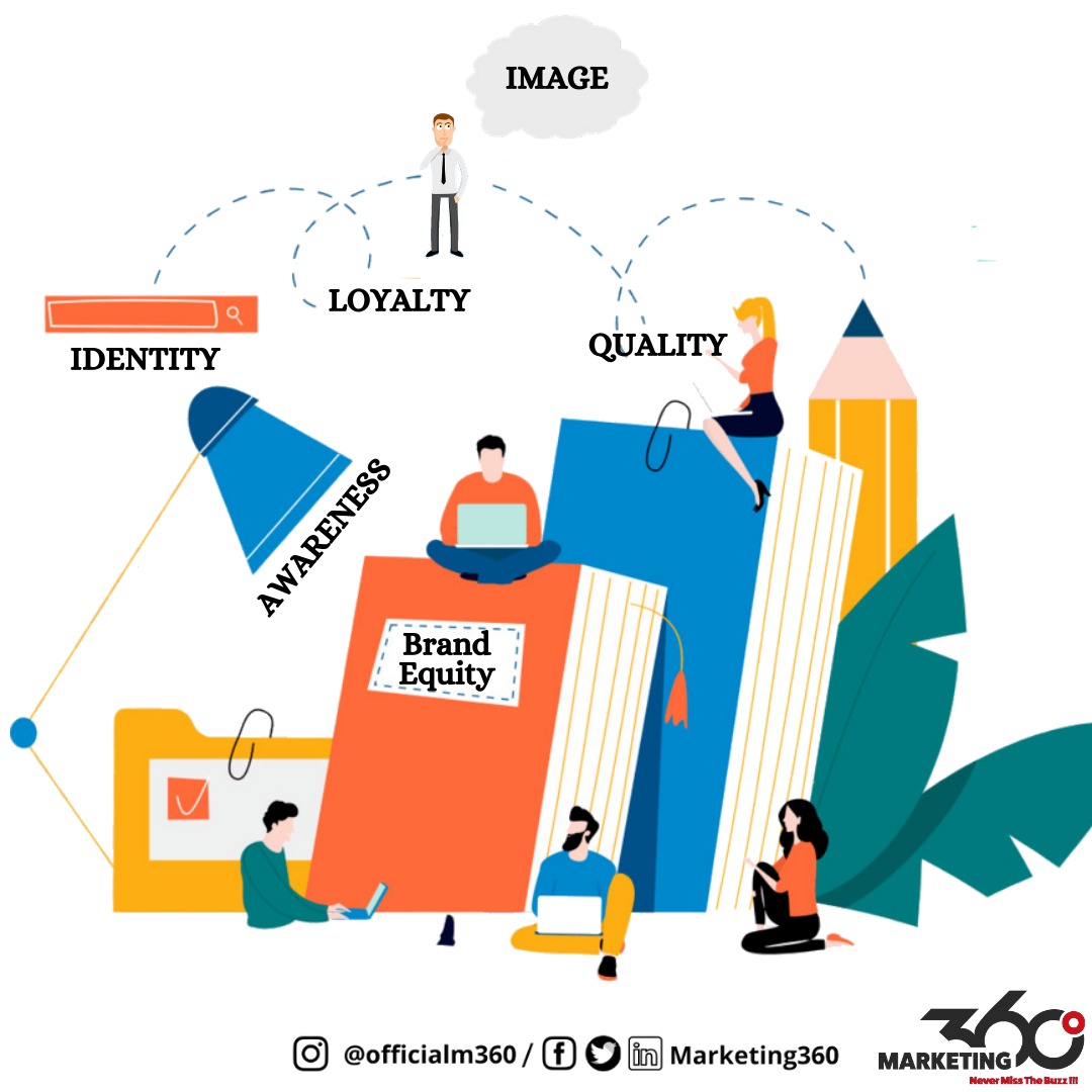 What Is Brand Equity Why Is It Important 