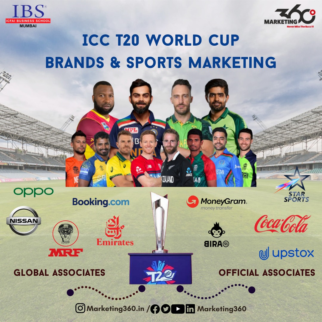 ICC T20 World Cup Brands and Sports Marketing